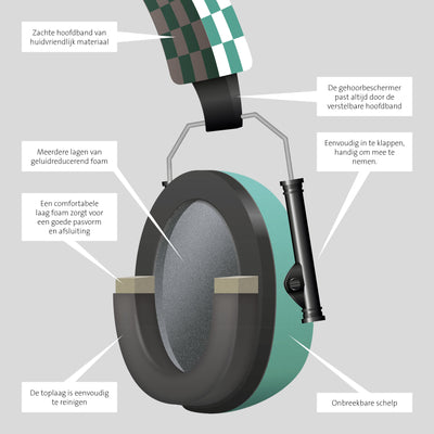 Alecto BV-71 - Protection auditive pour les enfants - Vert